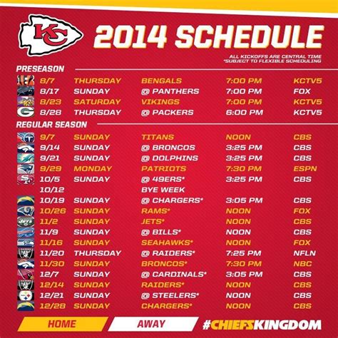 2012 kansas city chiefs record|2012 kc chiefs game schedule.